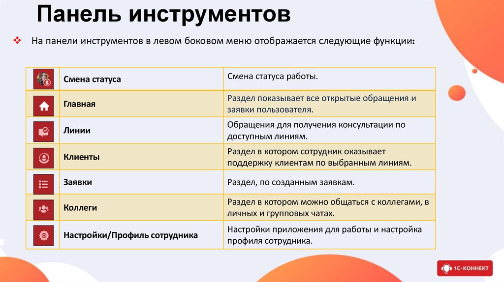 Панель инструментов
