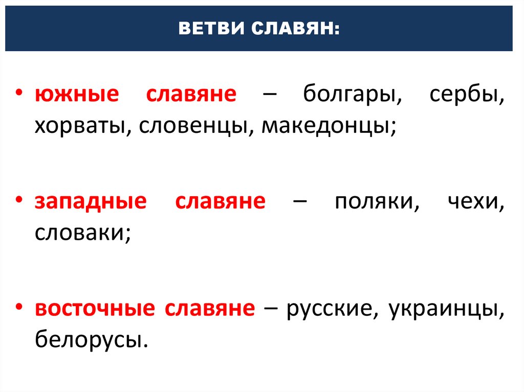 ВЕТВИ СЛАВЯН: