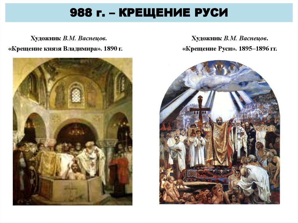988 г. – КРЕЩЕНИЕ РУСИ