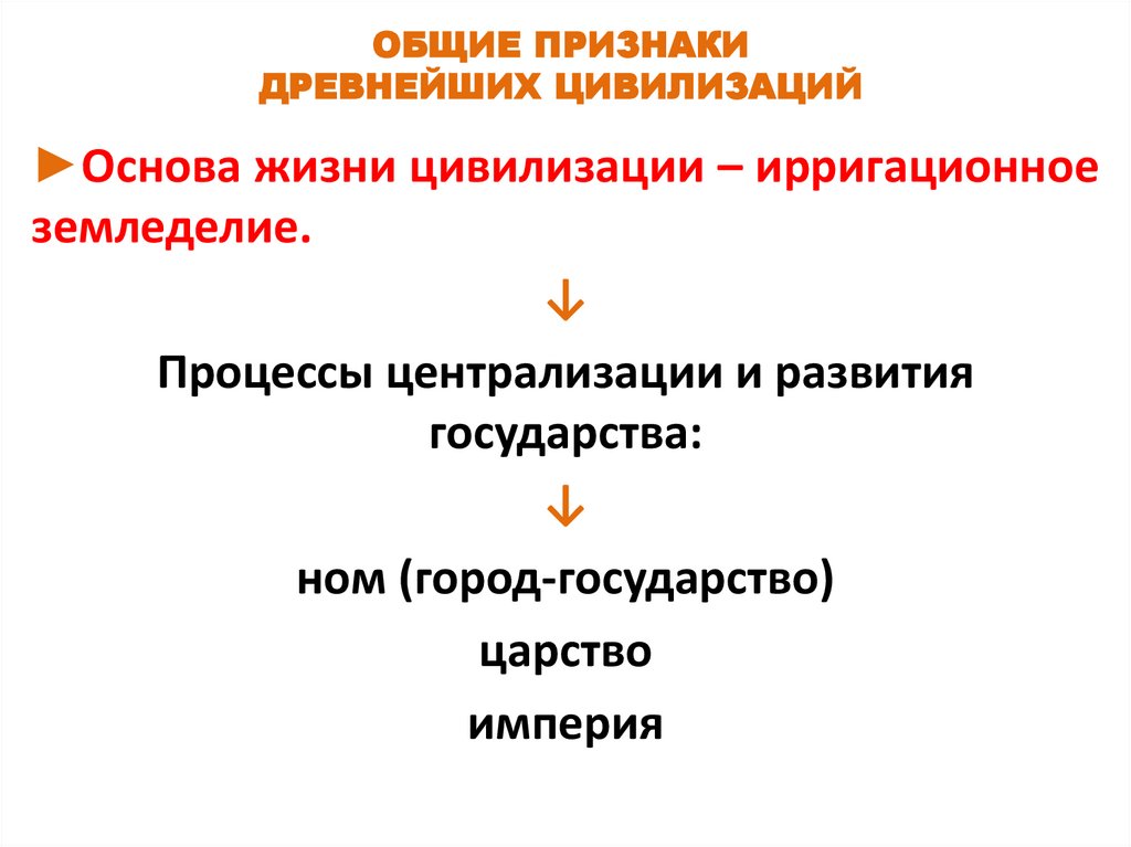 ОБЩИЕ ПРИЗНАКИ ДРЕВНЕЙШИХ ЦИВИЛИЗАЦИЙ