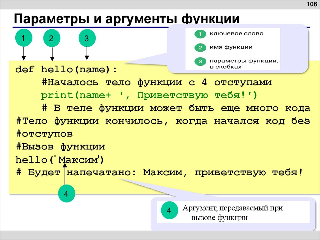 Параметры и аргументы функции