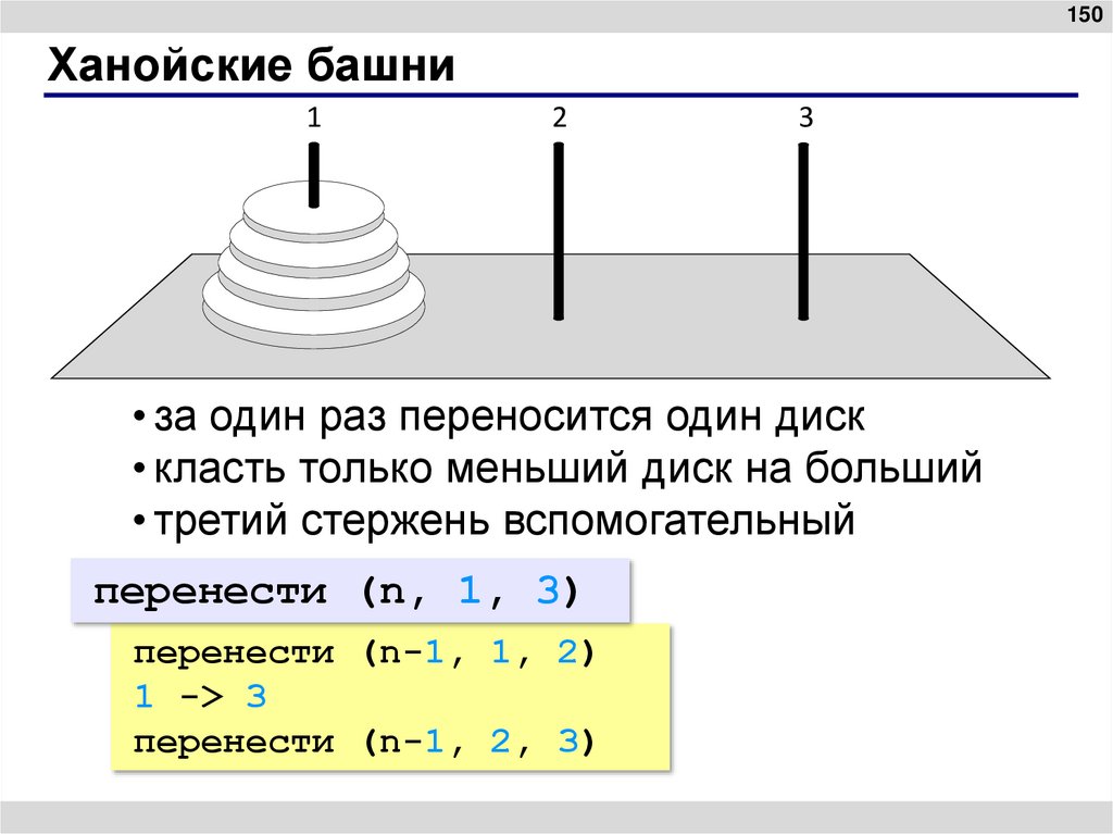 Ханойские башни