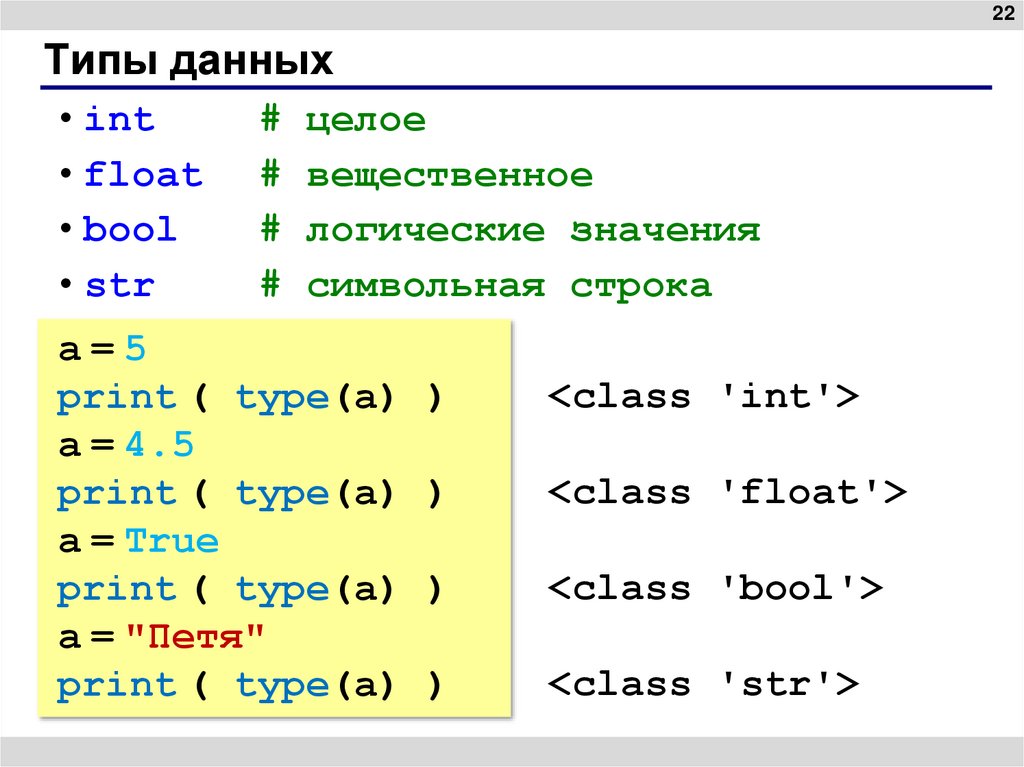 Типы данных