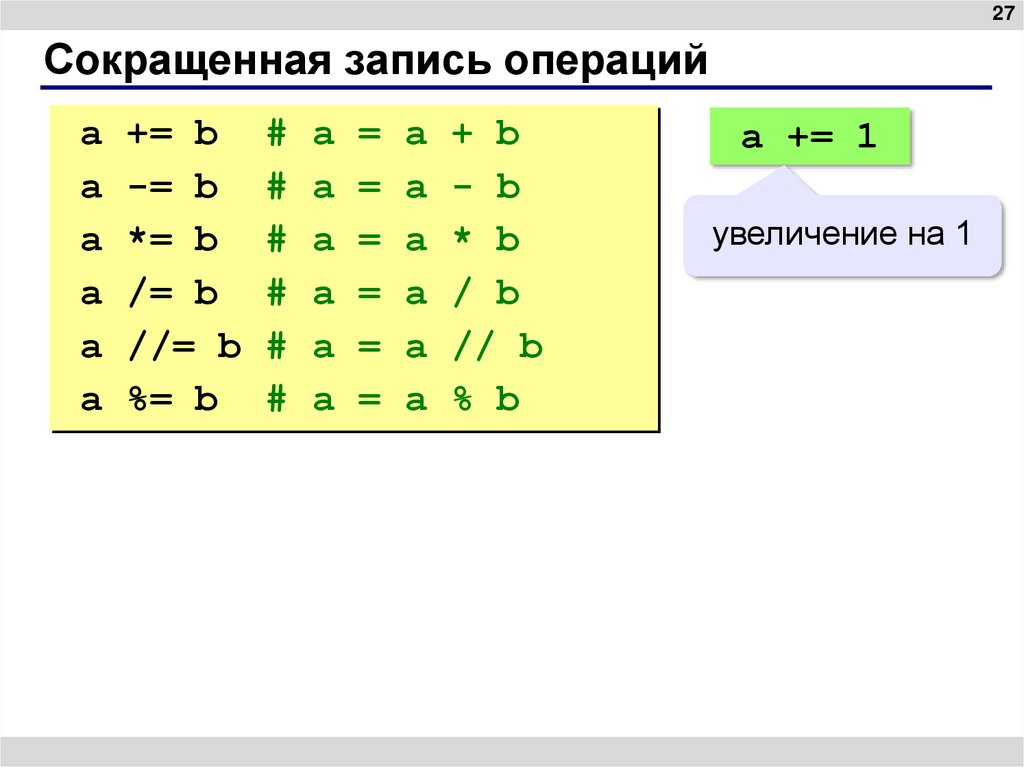 Сокращенная запись операций