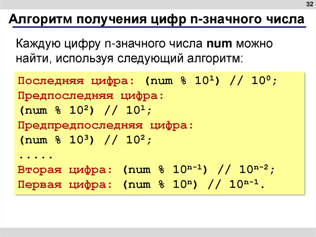Алгоритм получения цифр n-значного числа