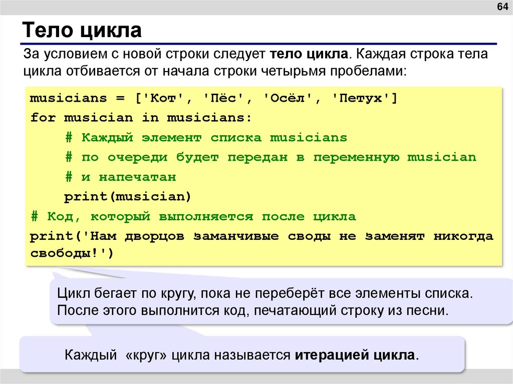 Тело цикла
