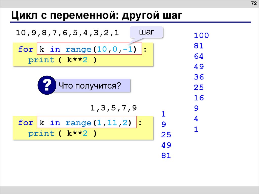 Цикл с переменной: другой шаг
