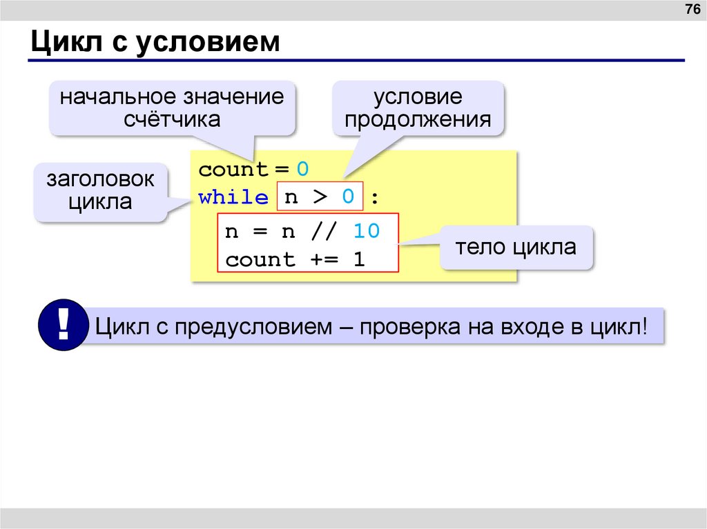 Цикл с условием
