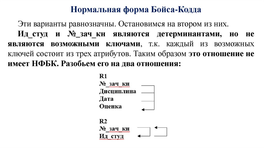 Нормальная форма Бойса-Кодда