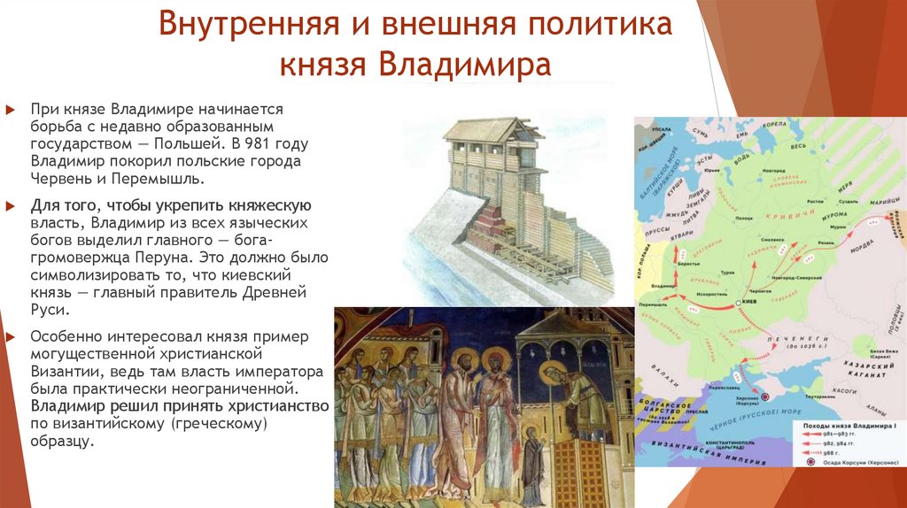 Внутренняя и внешняя политика князя Владимира