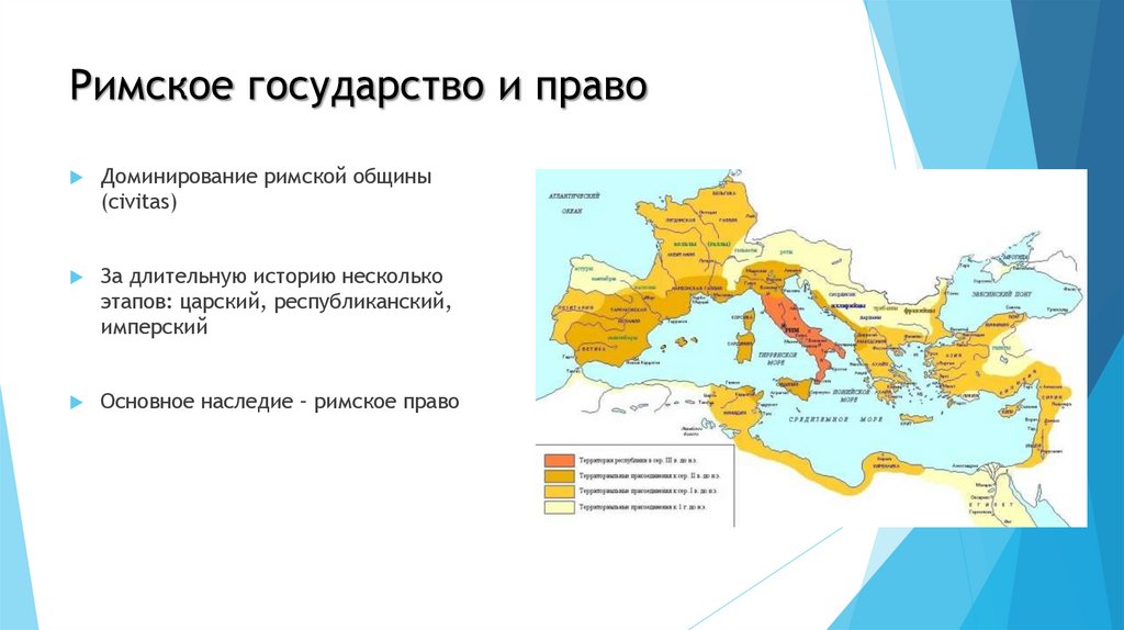 Римское государство и право