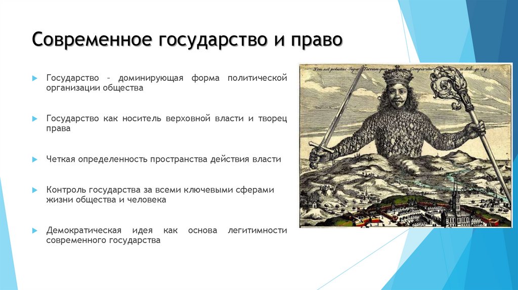 Современное государство и право