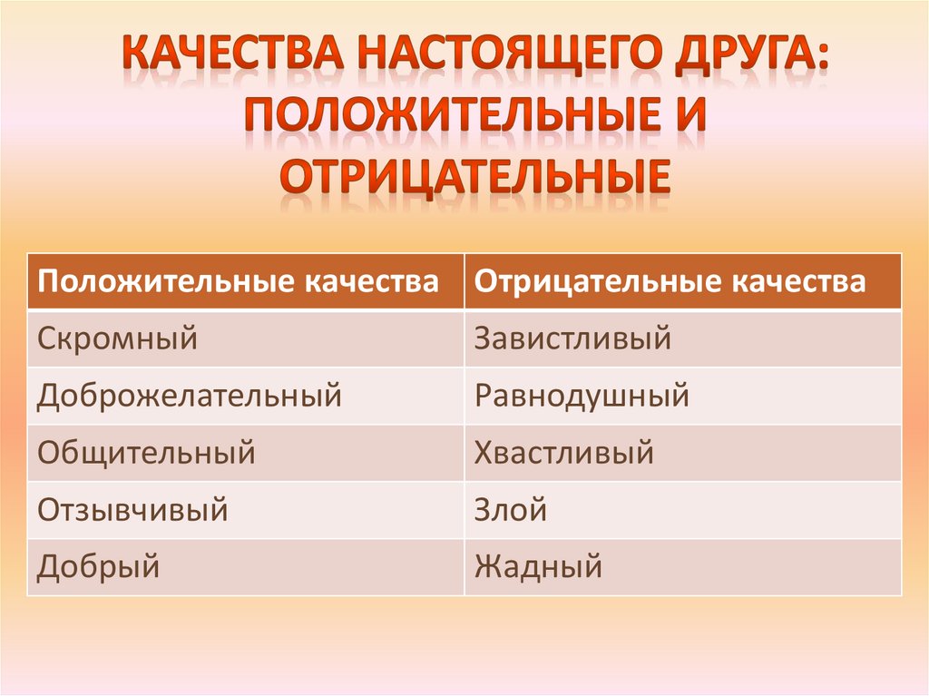 Качества настоящего друга: положительные и отрицательные