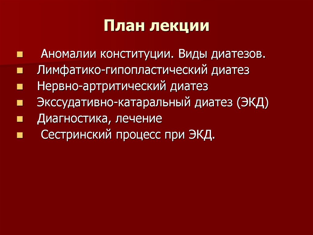 План лекции