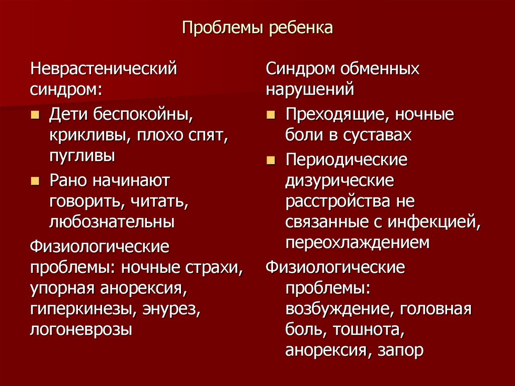 Проблемы ребенка