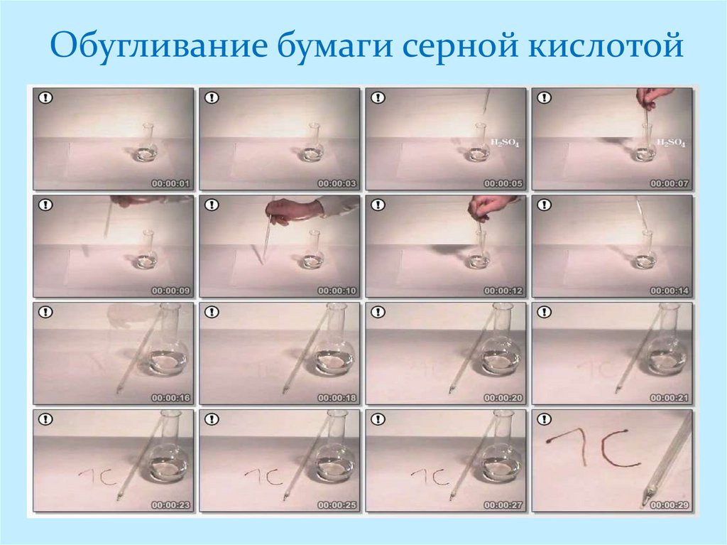 Обугливание бумаги серной кислотой