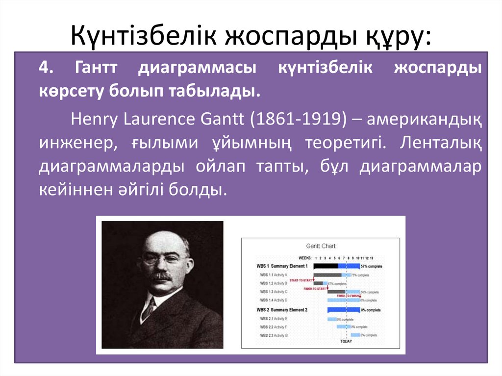 Күнтізбелік жоспарды құру: