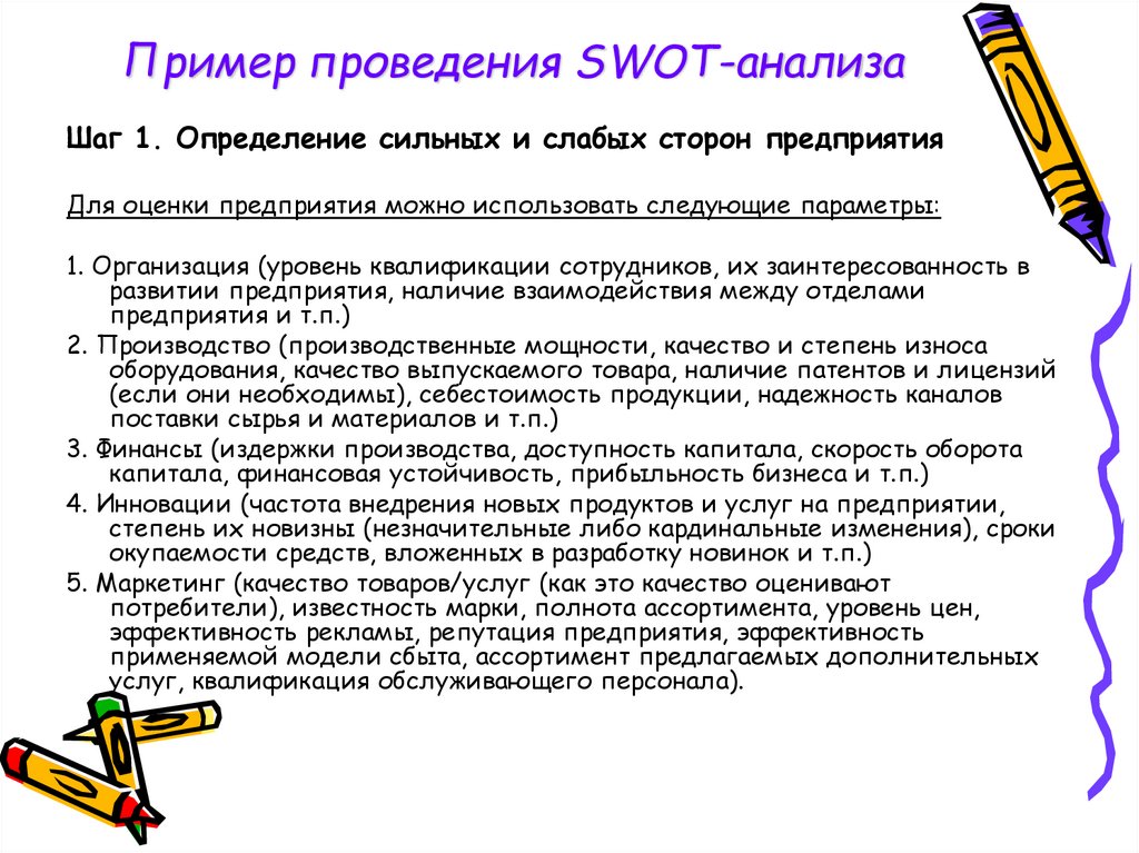 Пример проведения SWOT-анализа