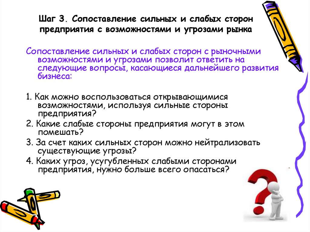 Шаг 3. Сопоставление сильных и слабых сторон предприятия с возможностями и угрозами рынка