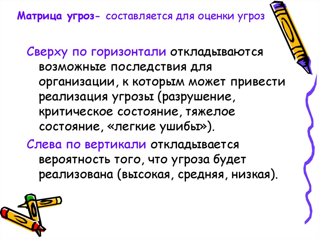 Матрица угроз- составляется для оценки угроз
