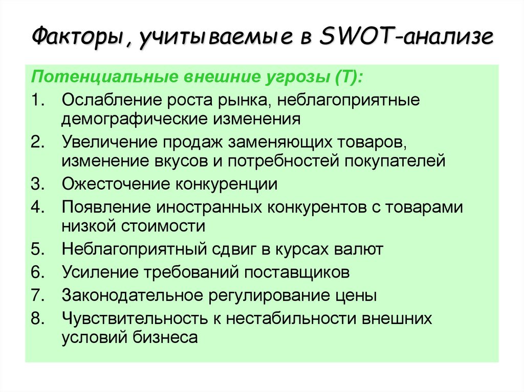 Факторы, учитываемые в SWOT-анализе