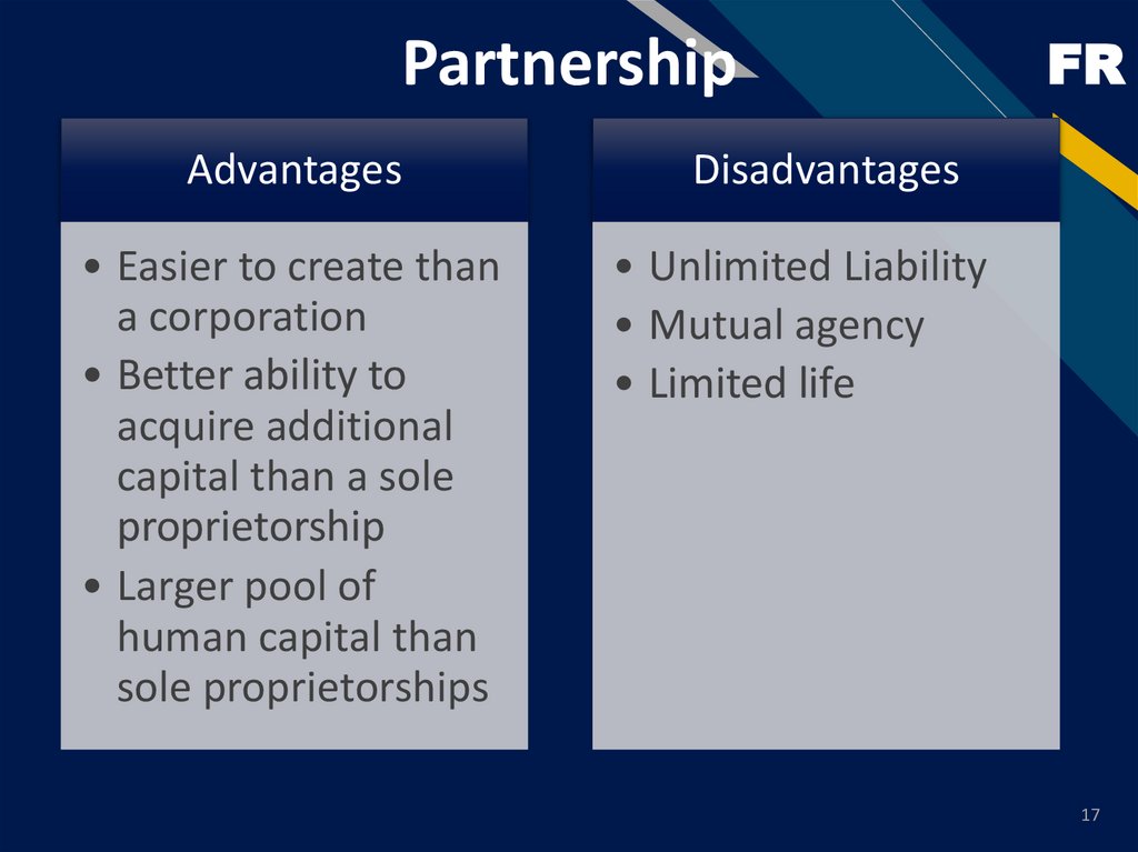 Partnership