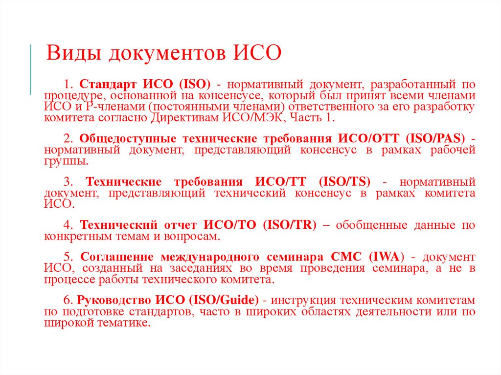 Виды документов ИСО