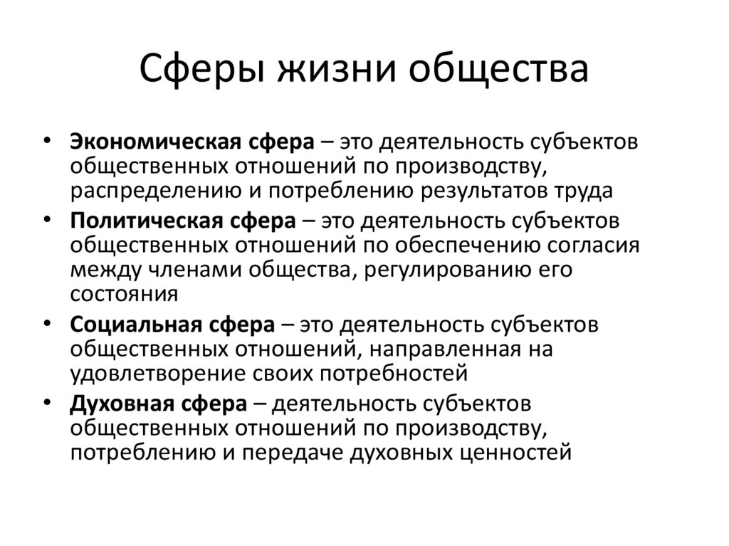 Сферы жизни общества