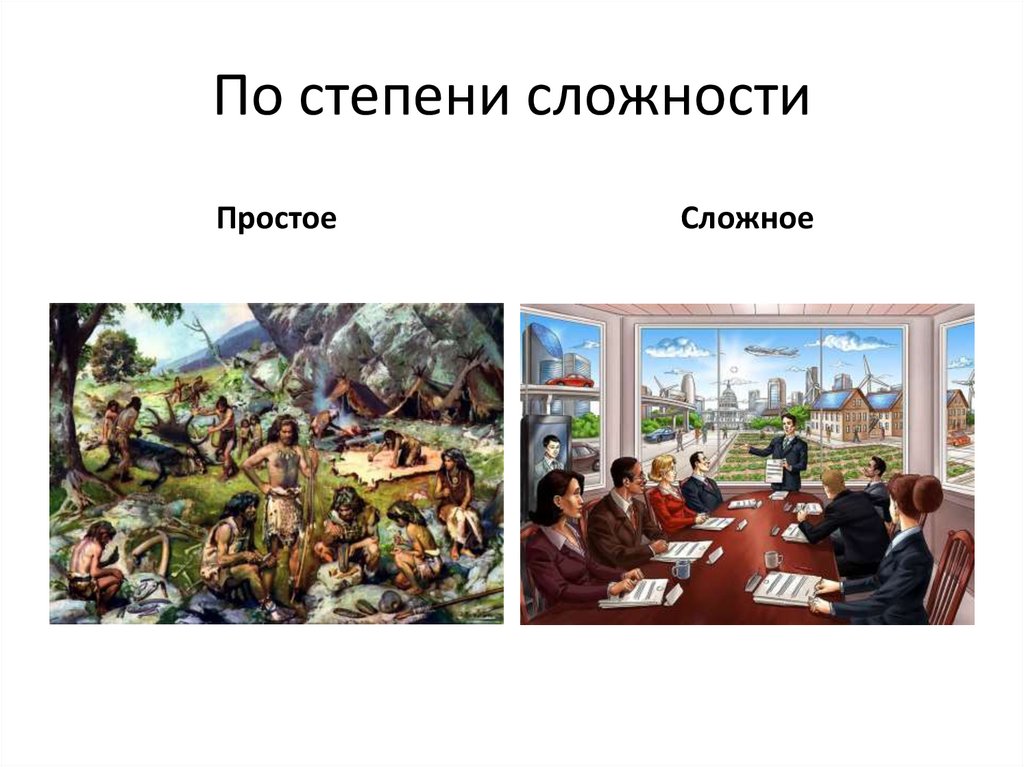 По степени сложности