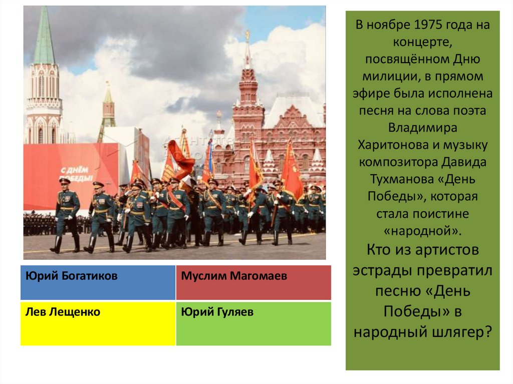 В ноябре 1975 года на концерте, посвящённом Дню милиции, в прямом эфире была исполнена песня на слова поэта Владимира