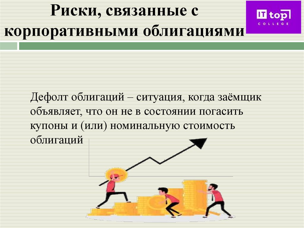 Риски, связанные с корпоративными облигациями