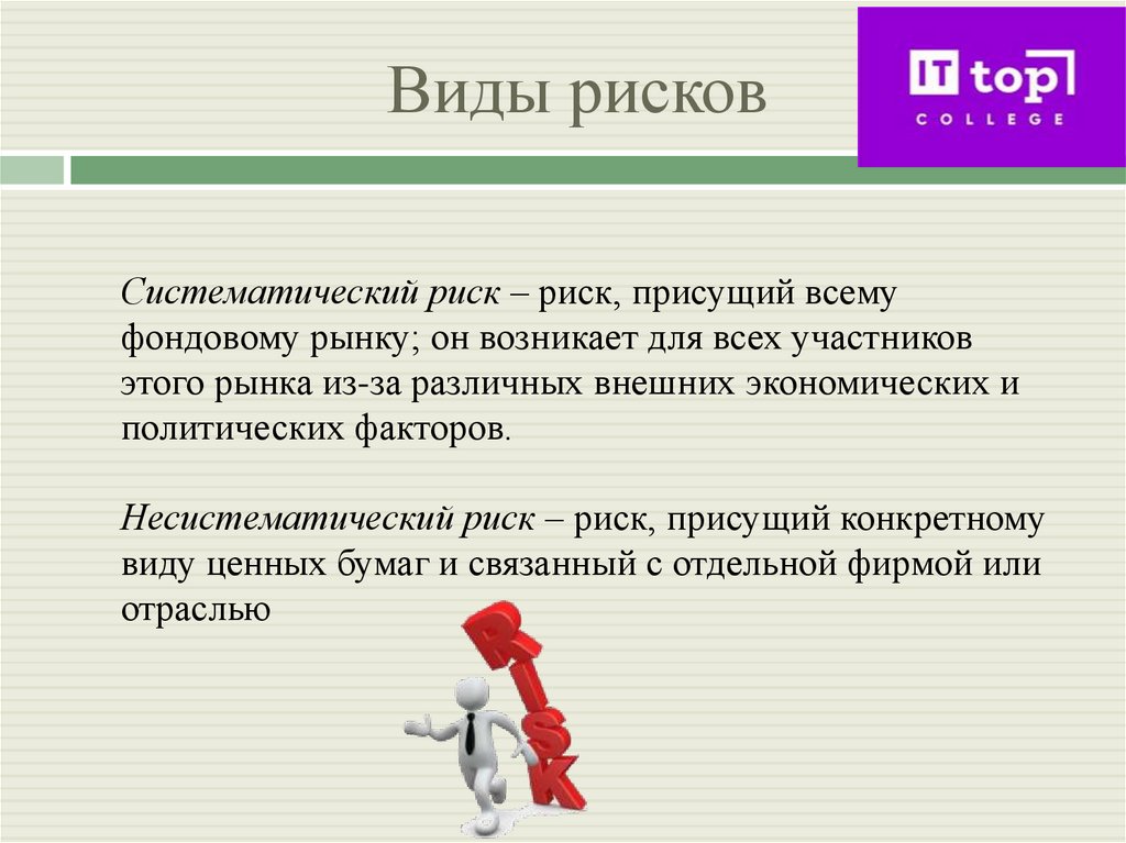 Виды рисков