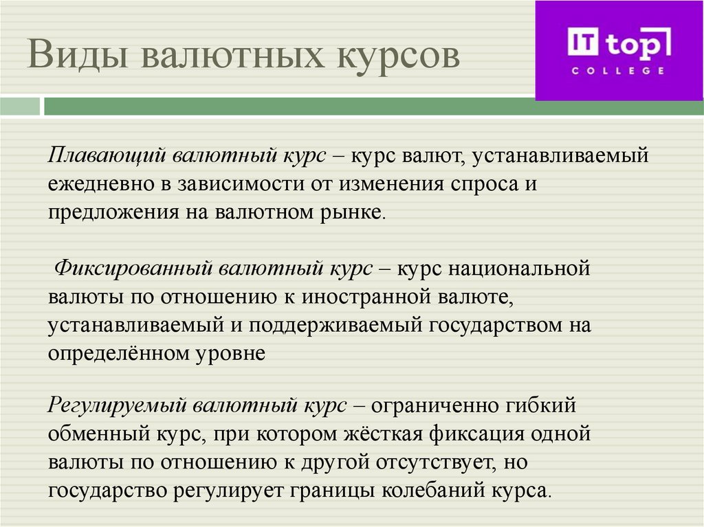 Виды валютных курсов