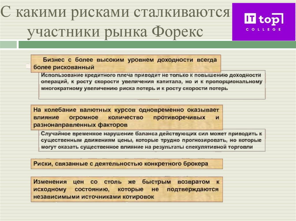 С какими рисками сталкиваются участники рынка Форекс