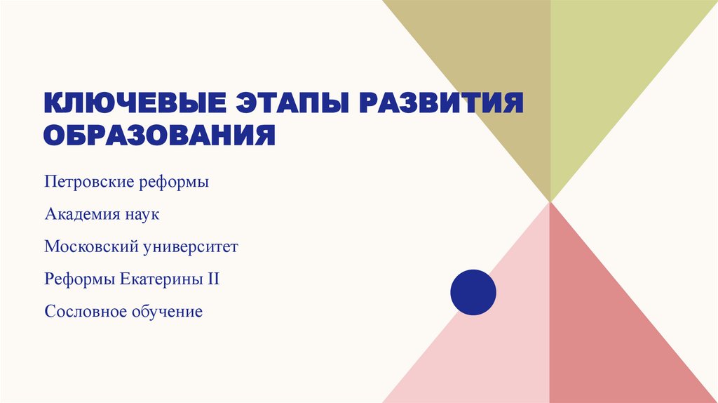 Ключевые этапы развития образования