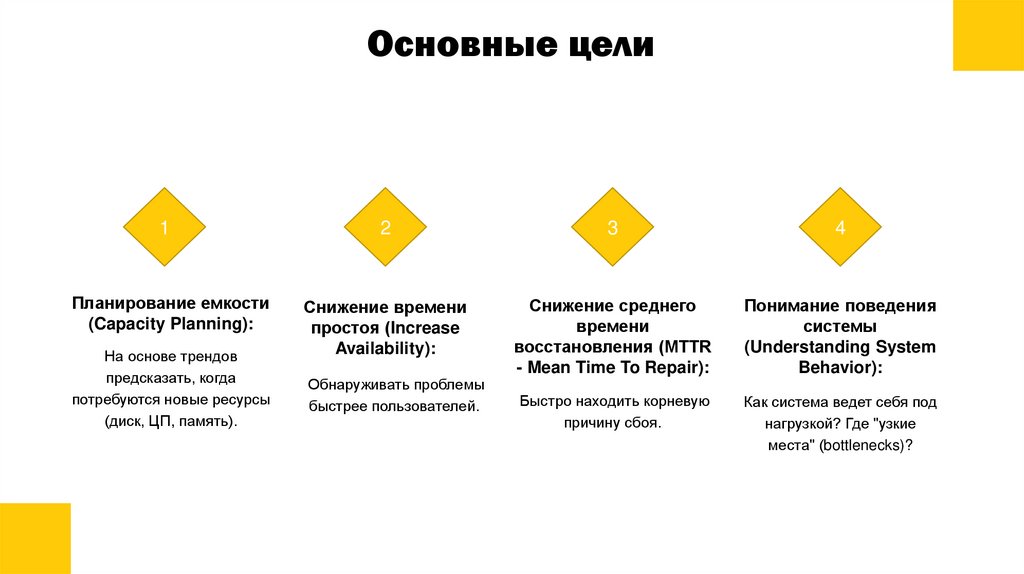 Основные цели