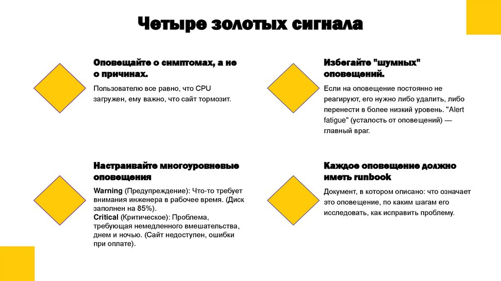 Четыре золотых сигнала