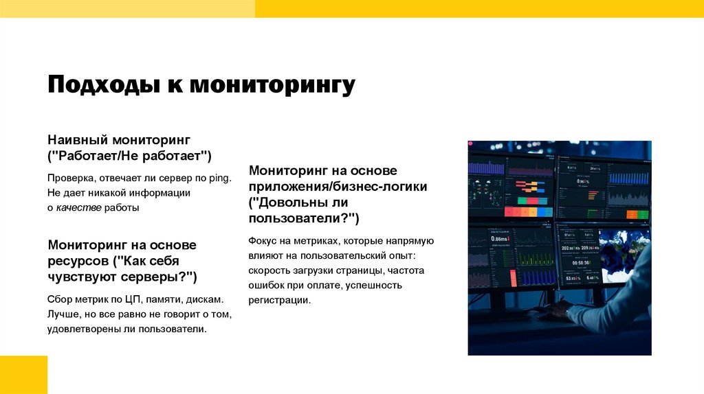 Подходы к мониторингу