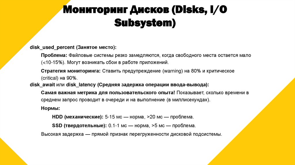 Мониторинг Дисков (Disks, I/O Subsystem)