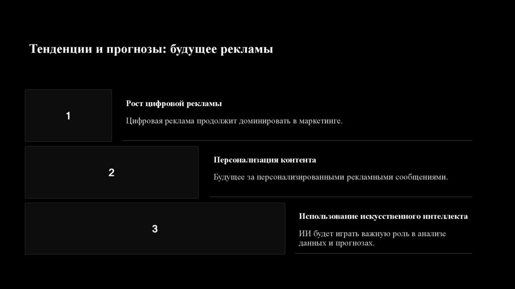 Тенденции и прогнозы: будущее рекламы