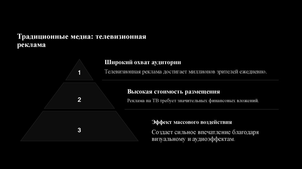 Традиционные медиа: телевизионная реклама
