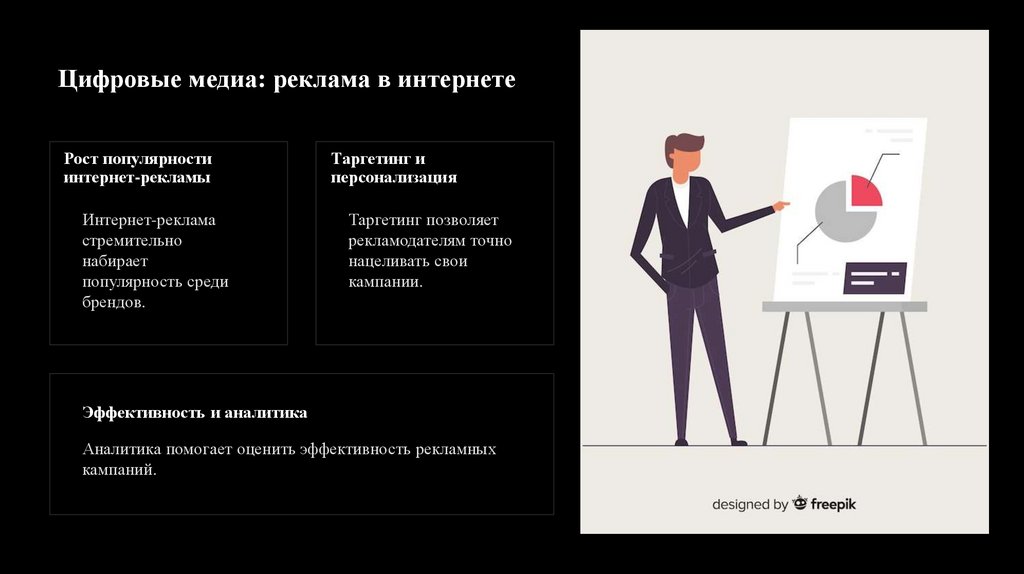 Цифровые медиа: реклама в интернете