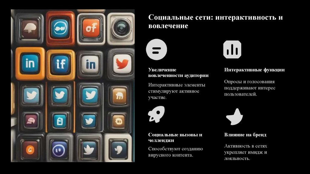 Социальные сети: интерактивность и вовлечение