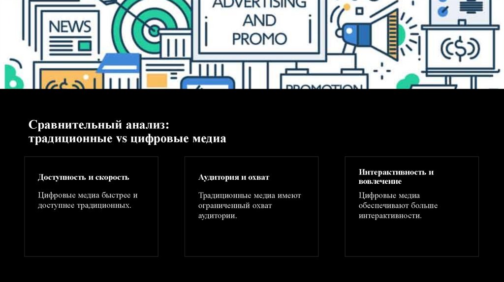 Сравнительный анализ: традиционные vs цифровые медиа