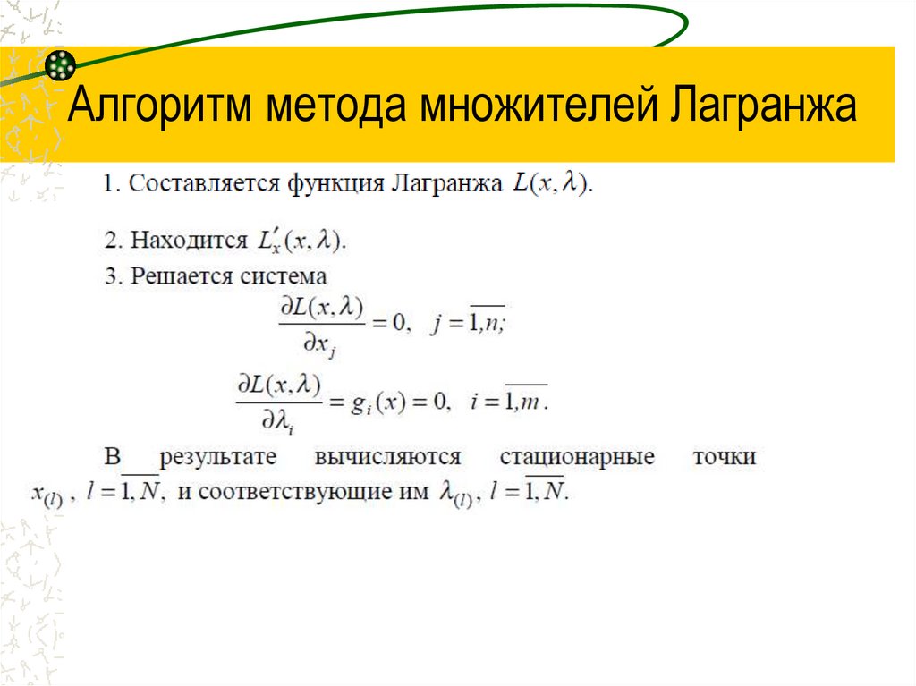 Алгоритм метода множителей Лагранжа