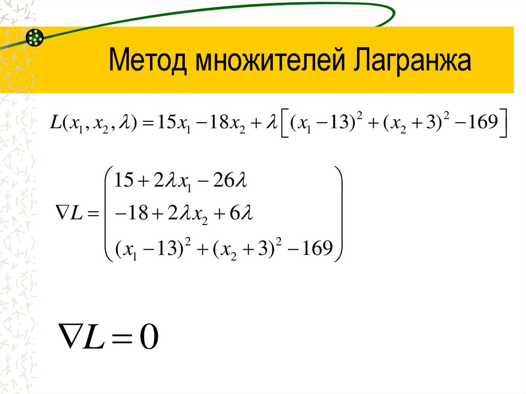 Метод множителей Лагранжа
