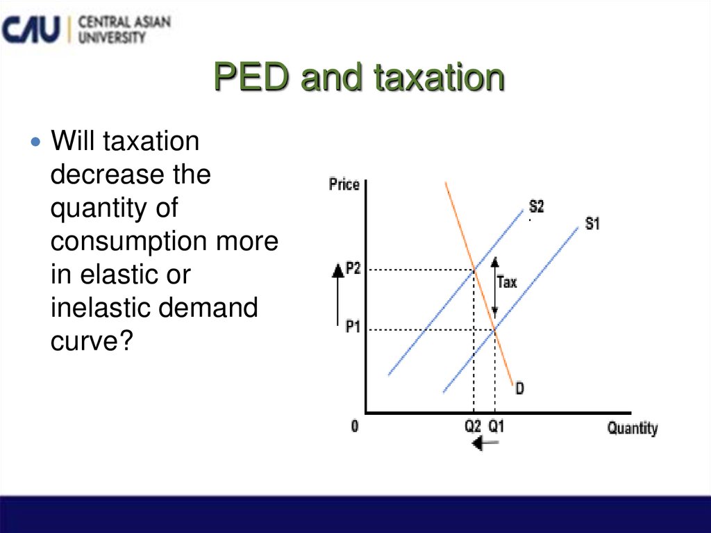 PED and taxation