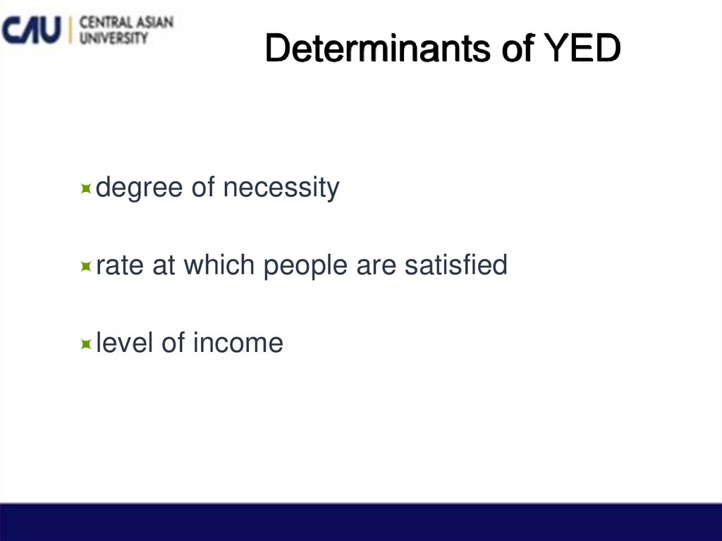 Determinants of YED