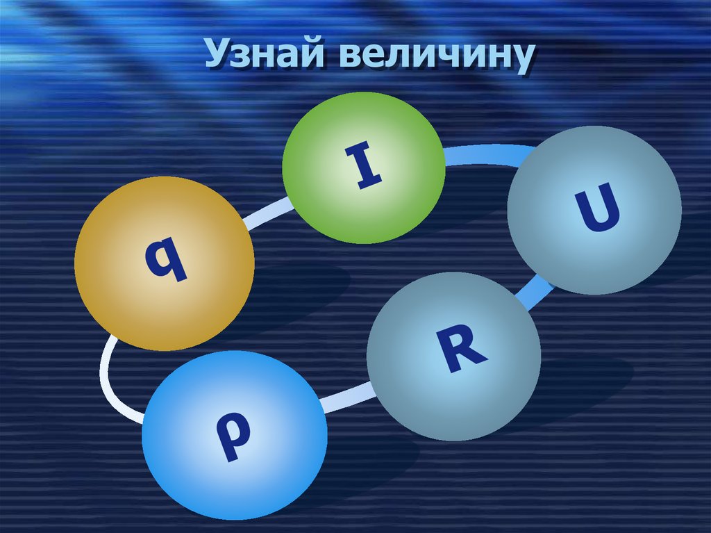   Узнай величину