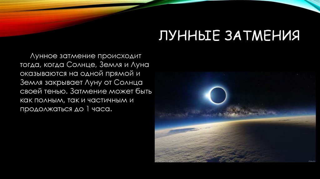 Лунные Затмения